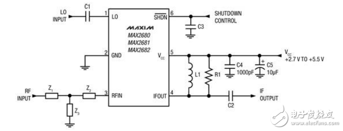 混頻器基礎應用知識