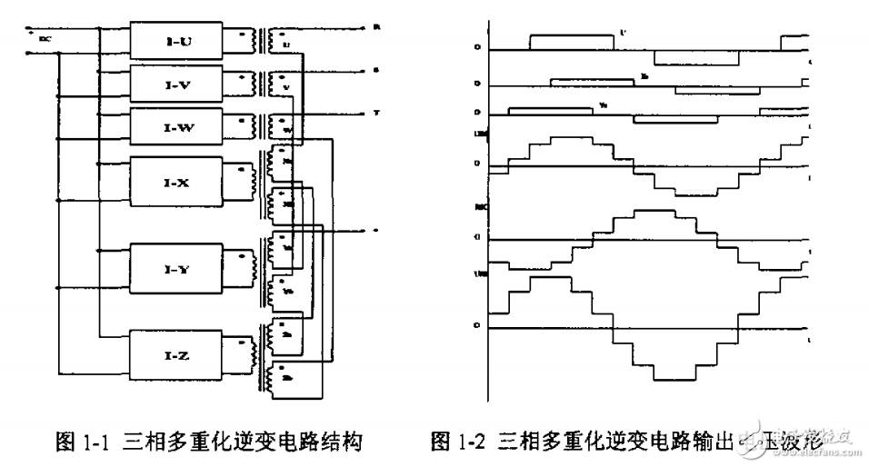 多電平變換器及相關(guān)技術(shù)研究
