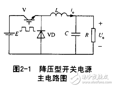 大功率電鍍方案中開(kāi)關(guān)電源的電路原理與應(yīng)用