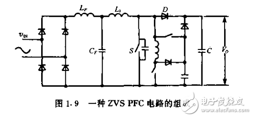 不連續(xù)導電模式高功率因數(shù)開關電源基本原理和分析方法