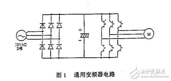 　　眾所周知，變頻器主要用在電動(dòng)機(jī)中以改變轉(zhuǎn)速。以往，對電動(dòng)機(jī)的認(rèn)識是有直流電動(dòng)機(jī)和交流電動(dòng)機(jī)兩種，直流電動(dòng)機(jī)，要改變轉(zhuǎn)速是容易的，但必須用整流子和電刷，價(jià)格十分晶貴，而且檢修更難。交流電動(dòng)機(jī)的價(jià)格低廉，檢修也不太難。根據(jù)電源頻率就定下轉(zhuǎn)速，所以，要改變轉(zhuǎn)速就有困難。因此人們開發(fā)了變頻器，因?yàn)樽冾l器的輸出頻率很容易控制，只要控制輸出頻率就可以改變交流電動(dòng)機(jī)的轉(zhuǎn)速。在使用電動(dòng)機(jī)的機(jī)器中，轉(zhuǎn)速的控制十分必要，因此，開始采用變頻器交流電動(dòng)機(jī)。 空氣調(diào)節(jié)器、電車、電梯、鼓風(fēng)機(jī)、抽水機(jī)、起重機(jī)、工作機(jī)械等大多數(shù)都要控制機(jī)械的轉(zhuǎn)速。除此以外，日光燈、機(jī)器、無停電電源等都離不開變頻器，變癲器的應(yīng)用已滲透到國民經(jīng)濟(jì)的各個(gè)領(lǐng)域，因此，迫切要求變頻器急速發(fā)展和改