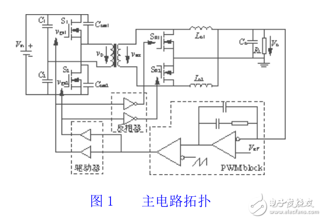 倍流同步整流在DC TO DC 變換器中工作原理分析與實(shí)驗(yàn)結(jié)果