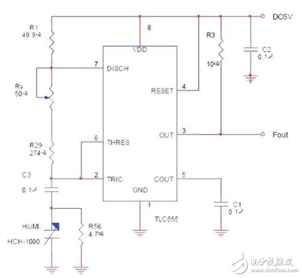 濕度傳感器和信號調(diào)節(jié)的選擇應用設(shè)計