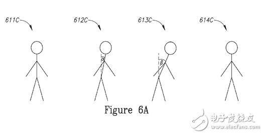 Oculus VR運(yùn)動(dòng)系統(tǒng)的工作原理的圖例分析