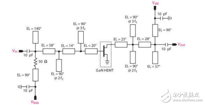 AMO物理特性在高效率下實現(xiàn)高帶寬調制