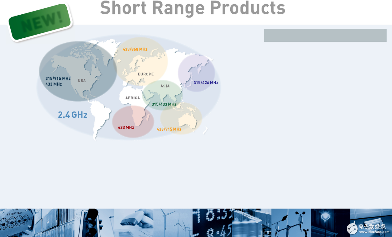 無(wú)線(xiàn)通訊模塊泰利特的產(chǎn)品線(xiàn)研究