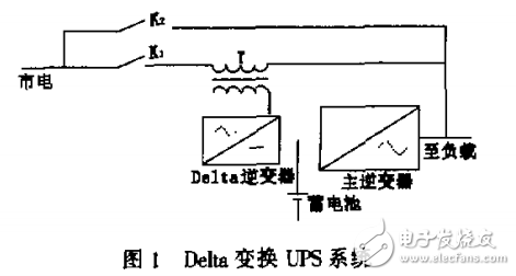 Delta變換UPS系統(tǒng)技術(shù)現(xiàn)狀和發(fā)展趨勢
