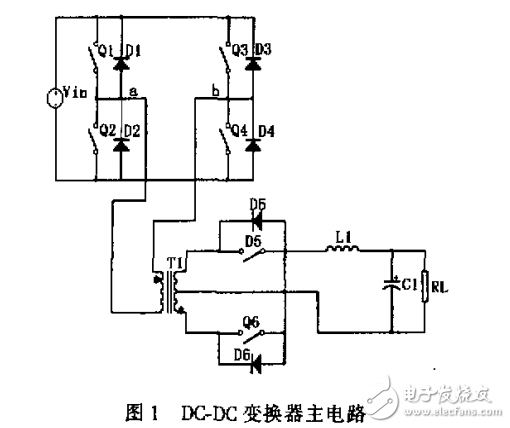 DC-DC變換器突加負載時的動態(tài)性能研究詳細分析與實驗驗證