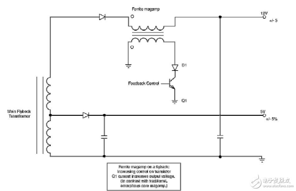 八個電源工程師常用的常用電源設(shè)計技巧圖解