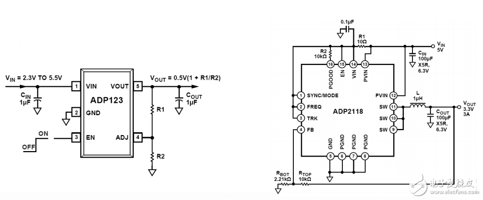 電源管理基礎知識電源管理基礎知識電源管理基礎知識
