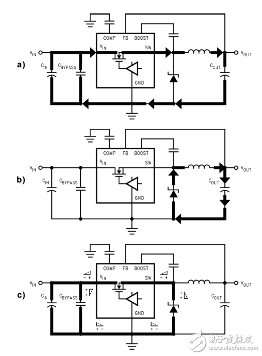 開關電源芯片布局指南 