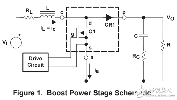 　　Texas Instruments and its subsidiaries （TI） reserve the right to make changes to their products or to discontinue  　　any product or service without notice， and advise customers to obtain the latest version of relevant information  　　to verify， before placing orders， that information being relied on is current and complete. All products are sold  　　subject to the terms and conditions of sale supplied at the time of order acknowledgement， including those  　　pertaining to warranty， patent infringement， and limitation of liability.  　　TI warrants performance of its semiconductor products to the specifications applicable at the time of sale in  　　accordance with TI’s standard warranty. Testing and other quality control techniques are utilized to the extent  　　TI deems necessary to support this warranty. Specific testing of all parameters of each device is not necessarily  　　performed， except those mandated by government requirements.  　　CERTAIN APPLICATIONS USING SEMICONDUCTOR PRODUCTS MAY INVOLVE POTENTIAL RISKS OF  　　DEATH， PERSONAL INJURY， OR SEVERE PROPERTY OR ENVIRONMENTAL DAMAGE （“CRITICAL  　　APPLICATIONS”）。 TI SEMICONDUCTOR PRODUCTS ARE NOT DESIGNED， AUTHORIZED， OR  　　WARRANTED TO BE SUITABLE FOR USE IN LIFE-SUPPORT DEVICES OR SYSTEMS OR OTHER  　　CRITICAL APPLICATIONS. INCLUSION OF TI PRODUCTS IN SUCH APPLICATIONS IS UNDERSTOOD TO  　　BE FULLY AT THE CUSTOMER’S RISK.  　　In order to minimize risks associated with the customer’s applications， adequate design and operating  　　safeguards must be provided by the customer to minimize inherent or procedural hazards.  　　TI assumes no liability for applications assistance or customer product design. TI does not warrant or represent  　　that any license， either express or implied， is granted under any patent right， copyright， mask work right， or other  　　intellectual property right of TI covering or relating to any combination， machine， or process in which such  　　semiconductor products or services might be or are used. TI’s publication of information regarding any third  　　party’s products or services does not constitute TI’s approval， warranty or endorsement thereof.