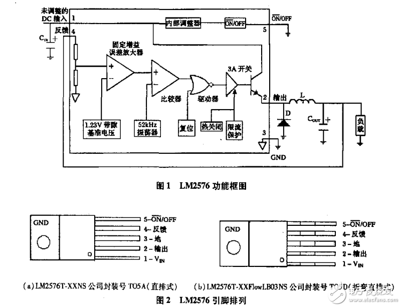 單片式開關(guān)穩(wěn)壓器LM2576-ADJ及其應(yīng)用電路簡單實用性強