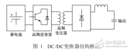 利用推挽正激技術(shù)設(shè)計DCDC開關(guān)電源該開關(guān)電源輸出穩(wěn)定、波形理想