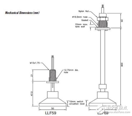 基于液體級(jí)傳感器的材料選擇指南