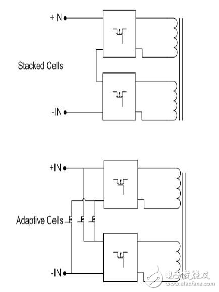 基于VI晶片、PFM功率校正模塊及前端的應(yīng)用筆記