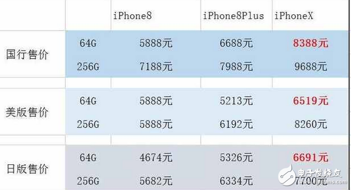 華為mate10什么時(shí)候上市?華為mate10配置、價(jià)格確認(rèn),對抗iPhoneX