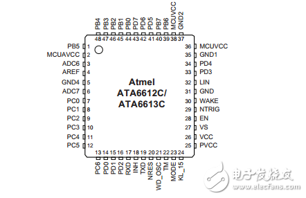 ata6612c/ata6613c LIN收發(fā)器閃存微控制器，調(diào)節(jié)器和看門狗數(shù)據(jù)表