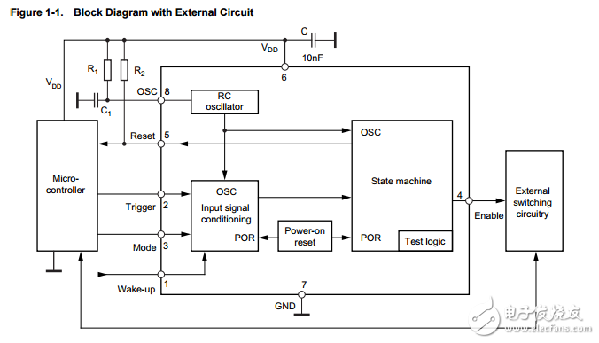 ata5021數(shù)字窗口看門狗定時(shí)器數(shù)據(jù)表