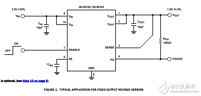 高性能2A和3A線性穩(wěn)壓器isl80102，isl80103