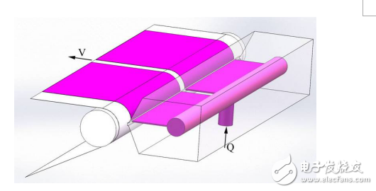 鋰離子電池極片涂布的特點(diǎn)及其三類因素的影響介紹