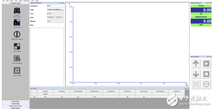 質(zhì)構(gòu)儀測(cè)餅干的硬度和脆性介紹
