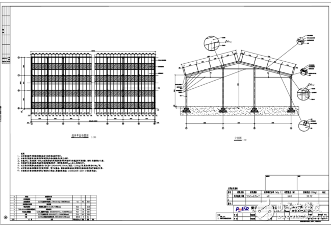 農業(yè)大棚系統(tǒng)設計的系統(tǒng)組成及效果圖分享