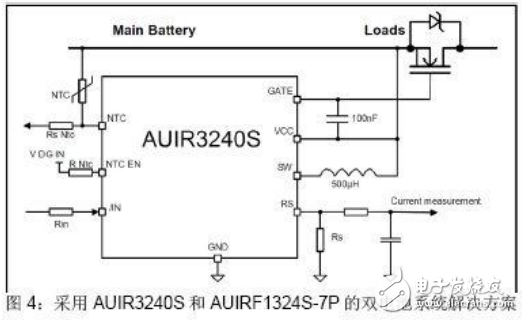 微混合動力起止系統(tǒng)設(shè)計