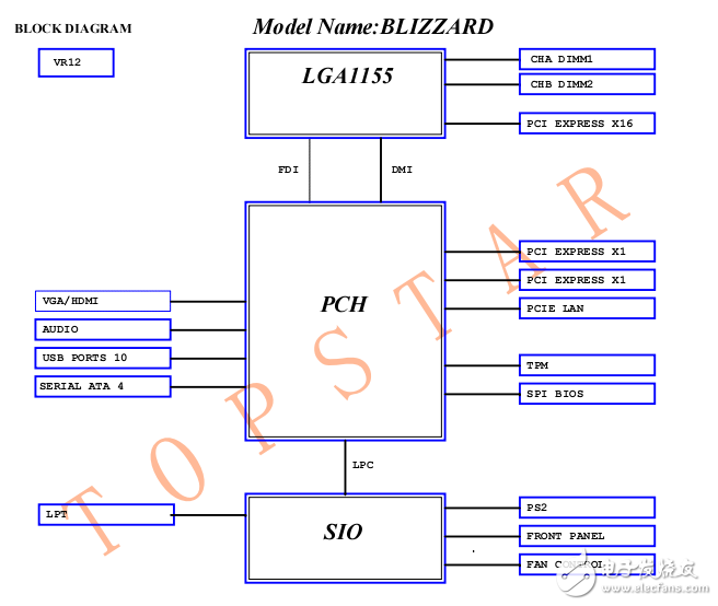 臺(tái)式機(jī)主板電路圖F-H61P DVT