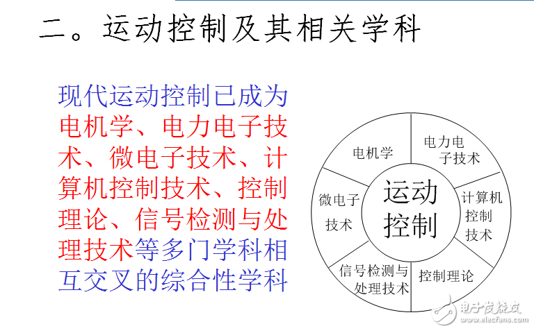 運動控制系統(tǒng)的定義及其相關(guān)學(xué)科的介紹