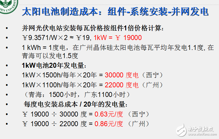 太陽(yáng)能電池物理問題的分析與新型太陽(yáng)電池發(fā)展概述