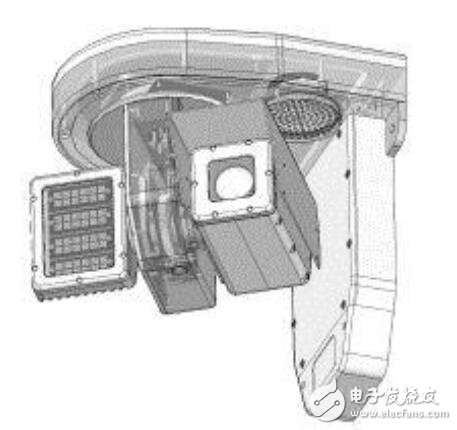 使用圖像傳感器的視頻監(jiān)控系統(tǒng)的發(fā)展