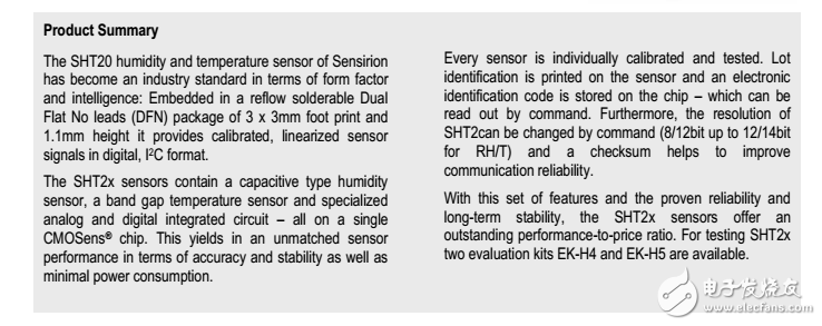 STM32硬件i2c，CubeMX，Hal庫(kù)