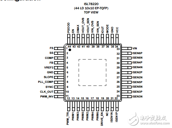 六相交錯并聯(lián)Boost PWM控制器與光增強(qiáng)負(fù)載效率ISL78220