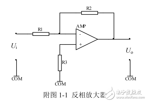 運(yùn)算放大器線性應(yīng)用基本電路