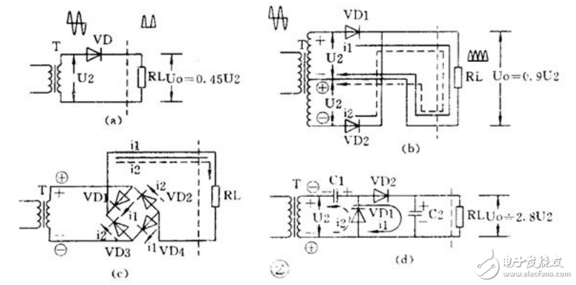 教你快速看懂電路圖，適用有一定基礎(chǔ)的
