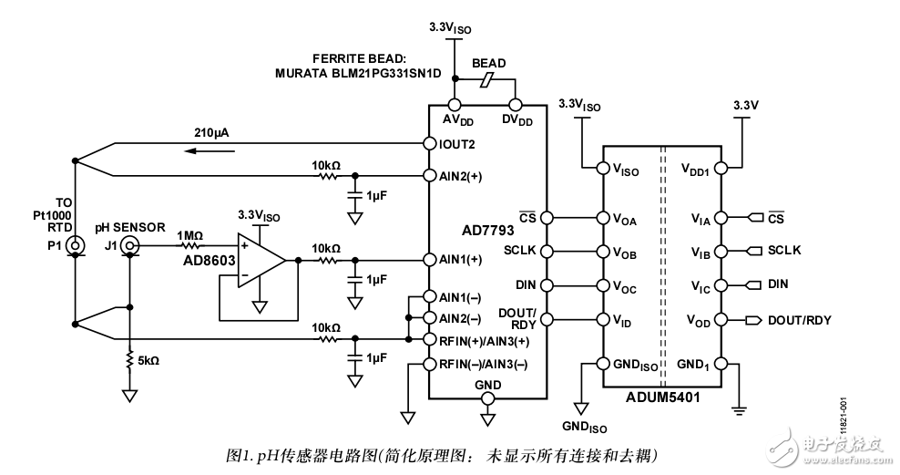有溫度補償?shù)母綦x式低功耗PH值測試系統(tǒng)