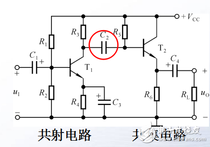 多級(jí)放大電路講義