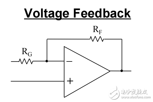 運(yùn)算放大器和專用放大器的應(yīng)用和常識