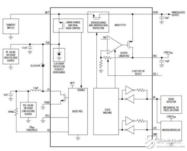 在能量收集設計中建立電壓監(jiān)測以保護鋰離子電池