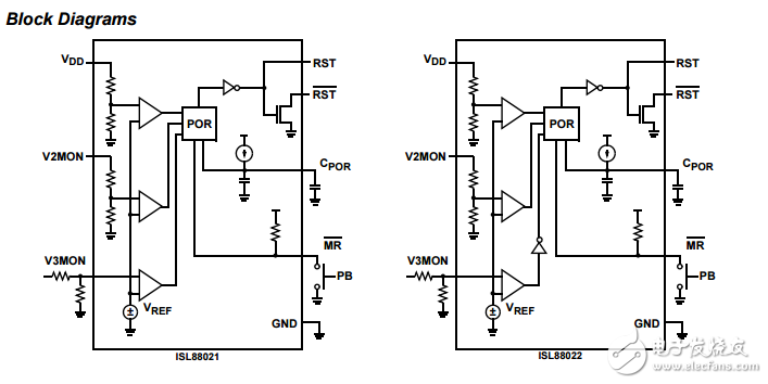 三重電壓監(jiān)視器具有可調(diào)的上電復(fù)位和欠壓/過(guò)壓監(jiān)測(cè)能力ISL88021, ISL88022