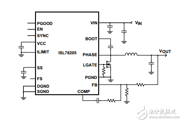 集成高側(cè)MOSFET 2.5a降壓控制器ISL78205