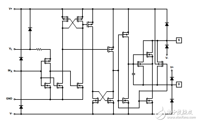 單片四路SPST CMOS模擬開(kāi)關(guān)DG445