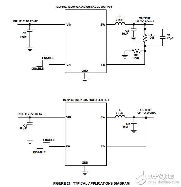 500ma 2.4mhz低智商的高效率同步降壓轉(zhuǎn)換器ISL9103,ISL9103A