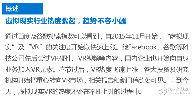 虛擬現(xiàn)實(shí)的核心介紹及VR發(fā)展背景的介紹