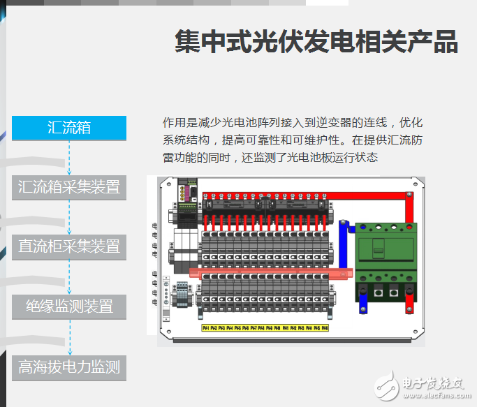 集中式光伏電站的特點(diǎn)和結(jié)構(gòu)以及光伏電站智能采集及監(jiān)控系統(tǒng)介紹