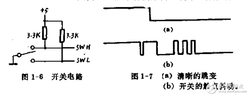 使用標(biāo)準(zhǔn)集成電路的邏輯設(shè)計課題