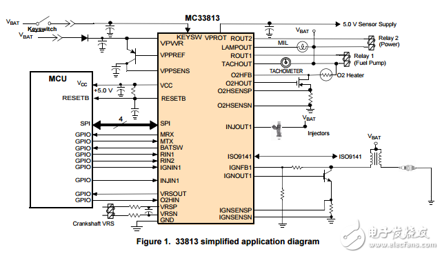 MC33813單缸小型發(fā)動機(jī)控制集成電路