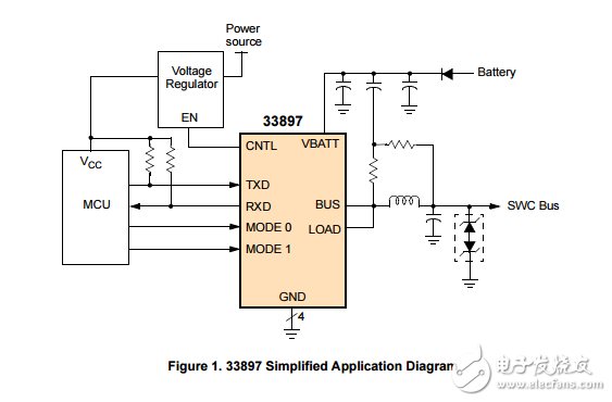 MC33897單線收發(fā)器