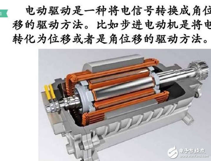 工業(yè)機(jī)器人驅(qū)動系統(tǒng)的分類和電機(jī)驅(qū)動原理分析及其控制系統(tǒng)的詳解